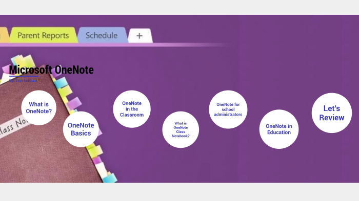 Classroom Onenote