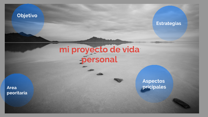 proyecto de vida angel by Angel Emmanuel valiente on Prezi