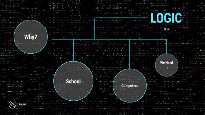 LOGIC by Javan Pitt on Prezi
