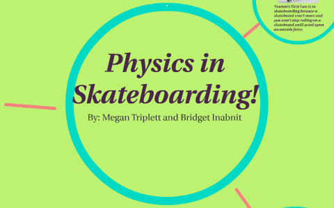 physics of skateboarding essay