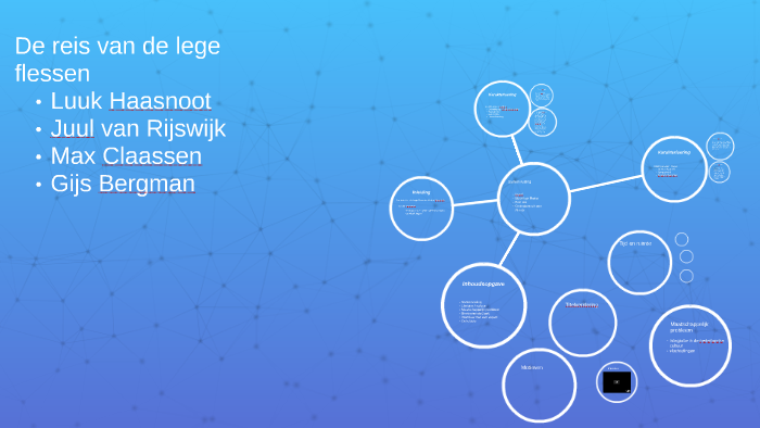 De reis van de lege flessen by Gijs Bergman on Prezi
