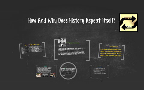 How And Why Does History Repeat Itself? by Rebecca Cuevas on Prezi