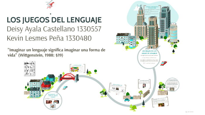LOS JUEGOS DEL LENGUAJE by Dali Sánchez on Prezi