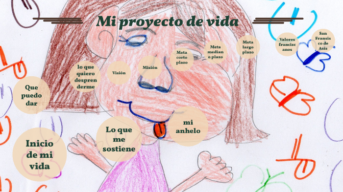 Mi proyecto de vida by Joseline Estela Guillen Rojas on Prezi