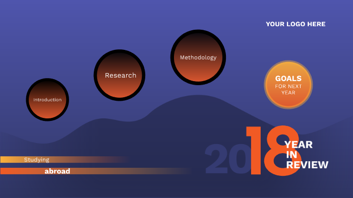 Studying abroad by Rakan Alhejaili on Prezi
