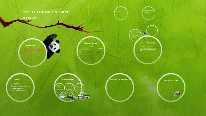 History of Zoos by on Prezi