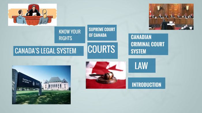 Canada S Legal System By Sahana Guna On Prezi