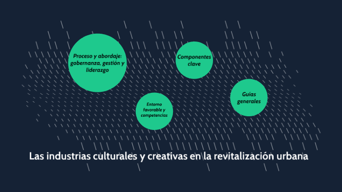 Las industrias culturales y creativas en la revitalización urbana by ...