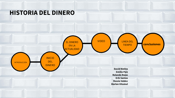 Historia del dinero by Rossio Valdez on Prezi