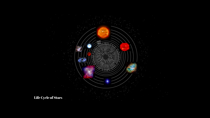 Life Cycle of Stars by Alex Penner on Prezi
