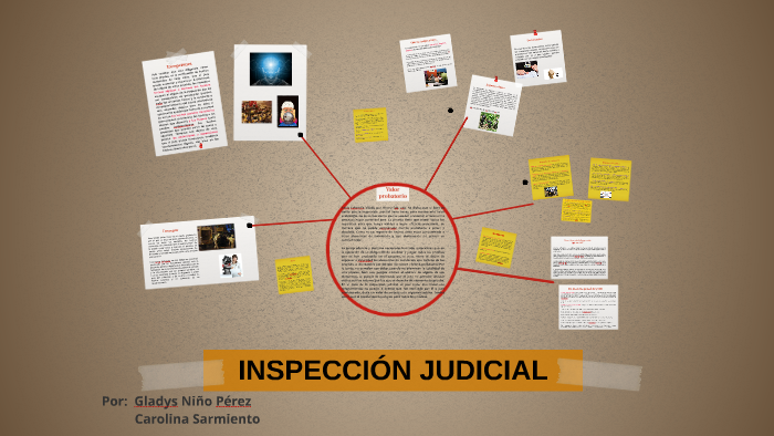 INSPECCIÓN JUDICIAL by GLADYS NIÑO PEREZ