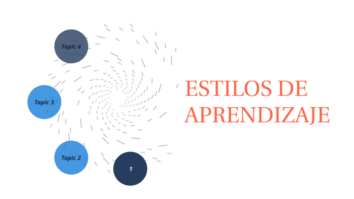 ESTILOS DE APRENDIZAJE by Isabel silva on Prezi