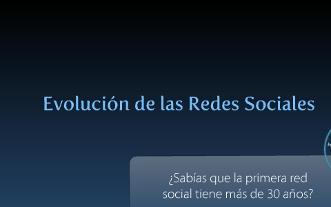 Evolución de las Redes Sociales by Yunuen Urbina on Prezi