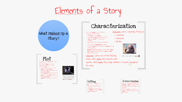 Elements of a Story by Michelle Hess on Prezi