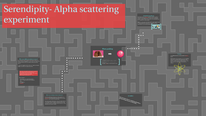 alpha rays scattering experiment