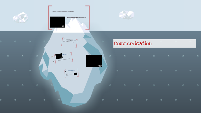 Communication by on Prezi