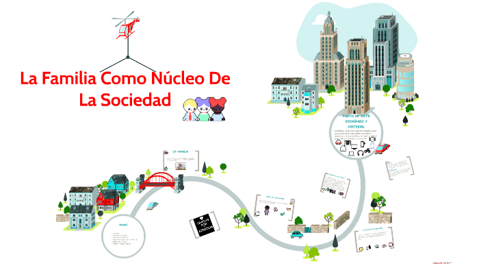 Cual Es El Nucleo De La Sociedad