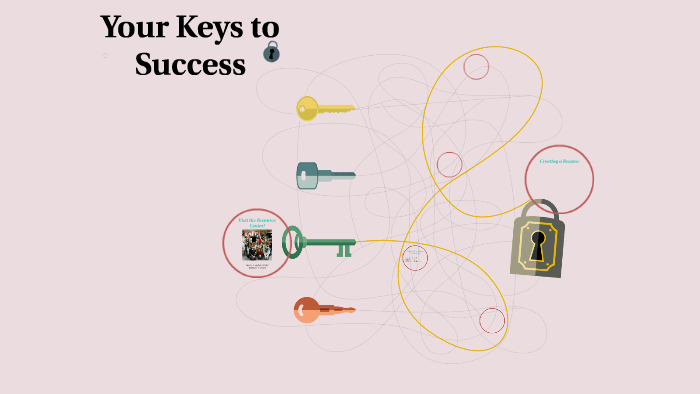 Your Keys to Success by SUNY Oswego Compass on Prezi
