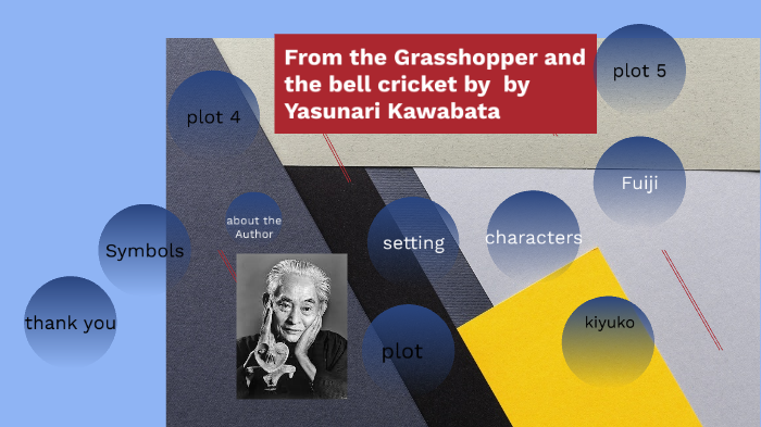 The Grasshopper And The Bell Cricket Summary From the Grasshopper and the bell cricket by sherif ameen ahmed on Prezi