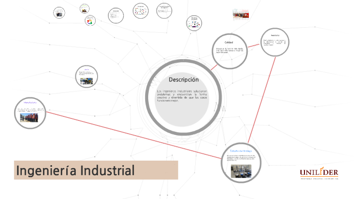 Ingeniería Industrial by on Prezi