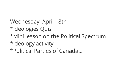 POLITICAL SPECTRUM by Lauren Smith on Prezi