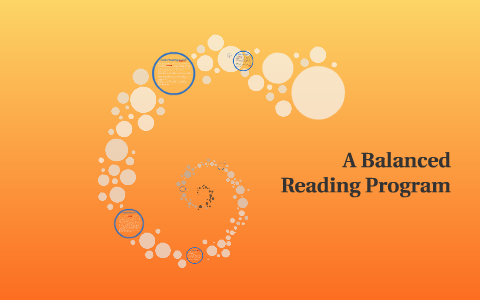 A Balanced Reading Program by Mister G on Prezi