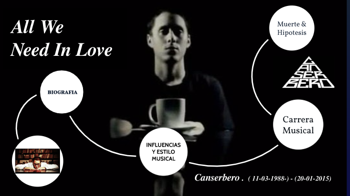 Canserbero By Osmar Resendiz Rodriguez