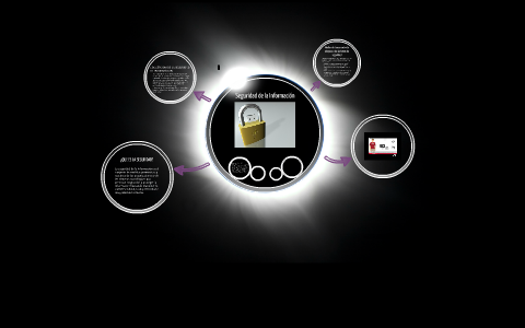 Seguridad de la Informacion by Carlos Villamizar on Prezi