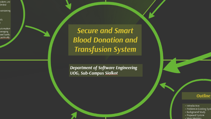 Secure and Smart Blood Donation and Transfusion System by Junaid Ali on ...