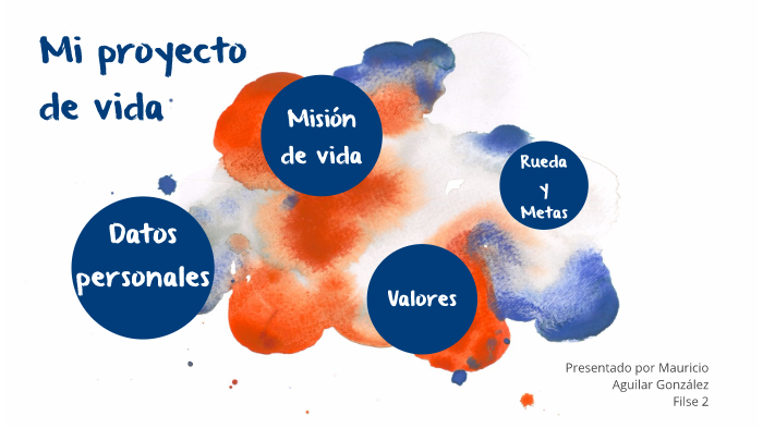 Proyecto de vida by Mauricio aguilar gonzalez on Prezi