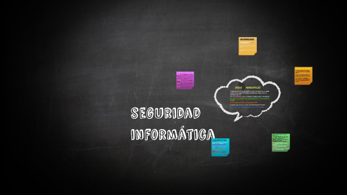 seguridad informatica by Florencia Belen Cañette on Prezi