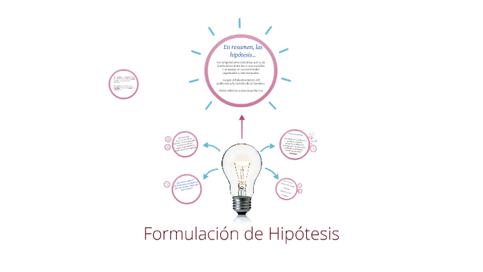 Formulación de Hipótesis by