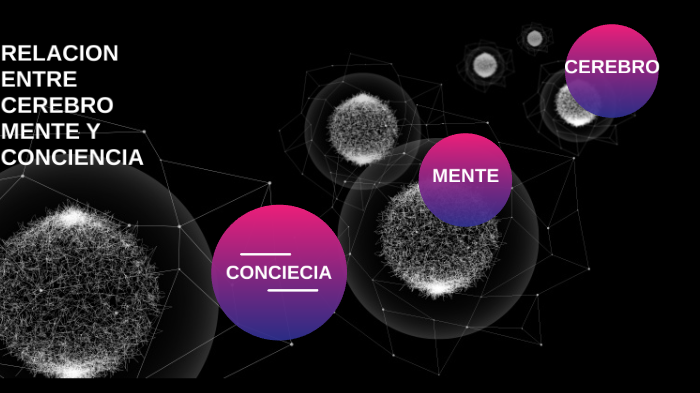 RELACIÓN ENTRE CEREBRO MENTE Y CONSCIENCIA by Juan Manuel Agudelo on Prezi