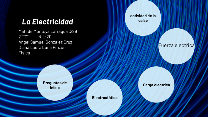 La electricidad by samuel gonzalez on Prezi