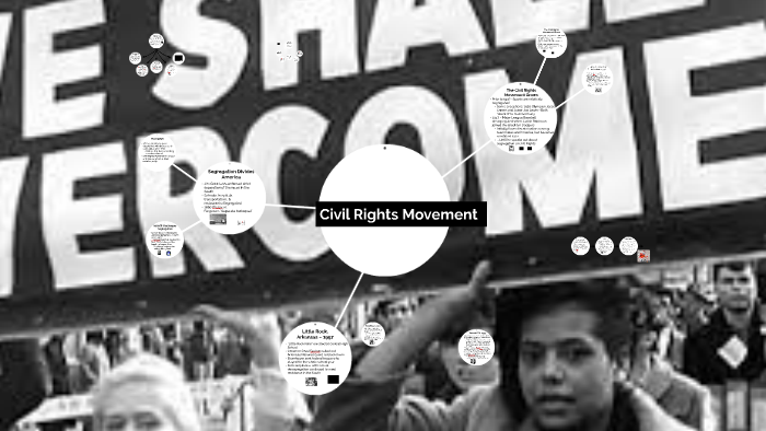 Civil Rights Movement by Megan Drennan on Prezi