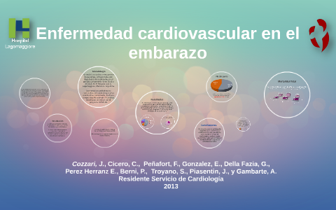 Enfermedad cardiovascular en el embarazo by Jennifer Cozzari on Prezi