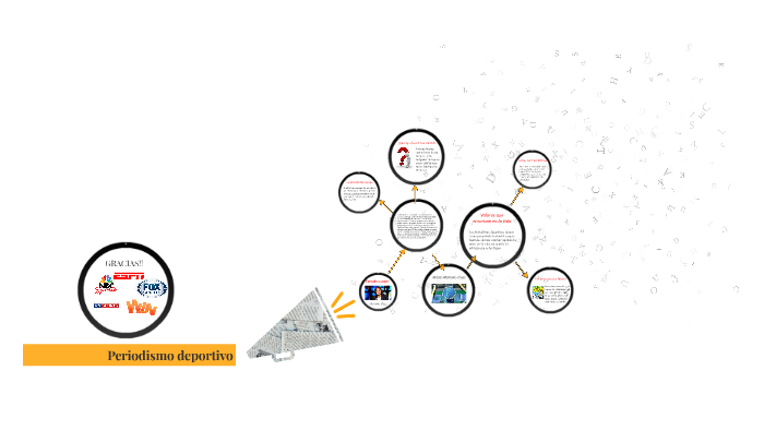 Proyecto de vida by juan esteban galvis on Prezi