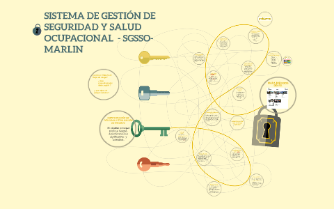 SISTEMA DE GESTIÓN DE SEGURIDAD Y SALUD OCUPACIONAL - SGSSO by anayte ...