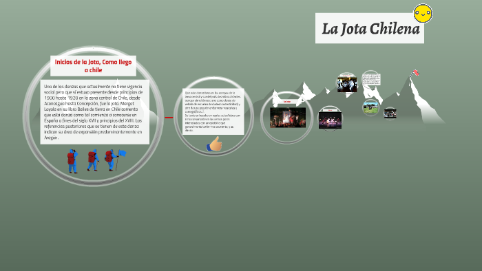 La Jota by Axhel Nota Loca on Prezi