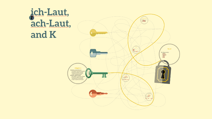  ich Laut  ach Laut  and K by Emily Flynt