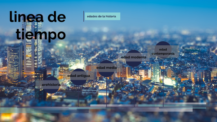 linea de tiempo by Brenda Pamela Rivera Castellanos on Prezi