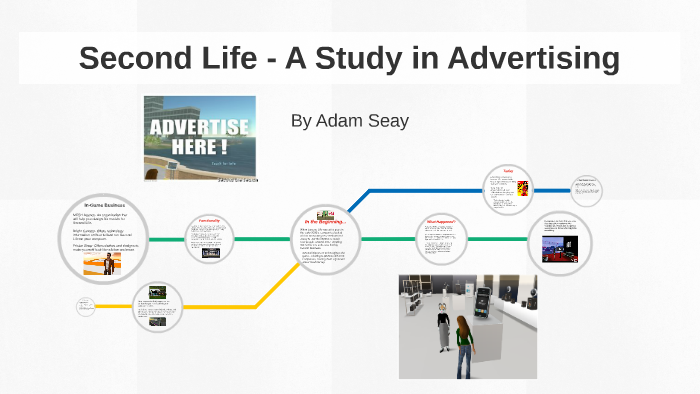 Second Life - A Study in Advertising by Huckleberry Heinermaster on Prezi