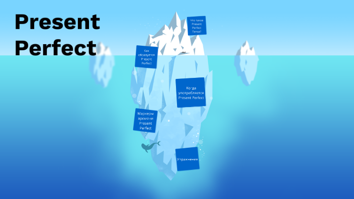 The Present Perfect Tense by Варвара Дубровина on Prezi