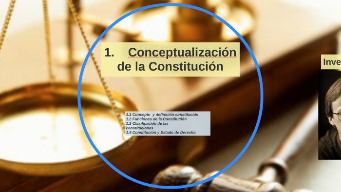 Derecho Constitucional. Conceptos Básicos By Claudia Buenrostro On Prezi