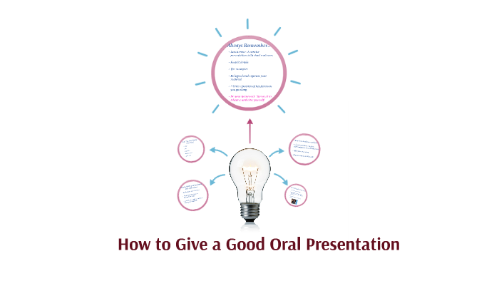 How To Give A Good Oral Presentation By Isabelle Wilson