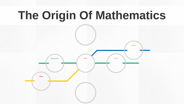 the-origin-of-mathematics-by-nico-henao