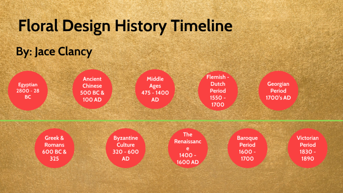 floral-design-history-timeline-by-jace-clancy-on-prezi