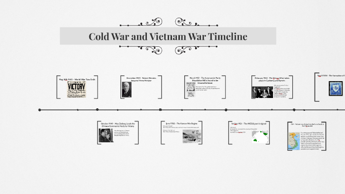 case study 3 vietnam and the cold war