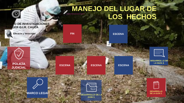 MANEJO DEL LUGAR DE LOS HECHOS by yuliana acosta on Prezi
