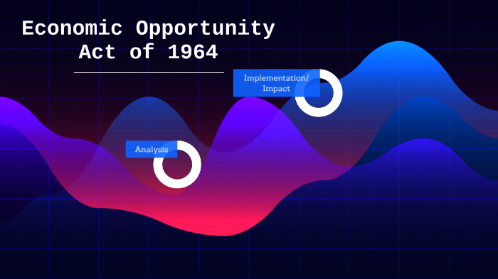 Economic Opportunity Act Of 1964 Quizlet